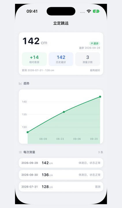 体测趋势：把每次成绩与首次测量对照。真实 iPhone 模拟器离屏截图，示例数字不代表训练效果承诺。